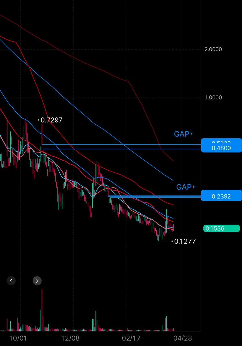 leftovers tweet media