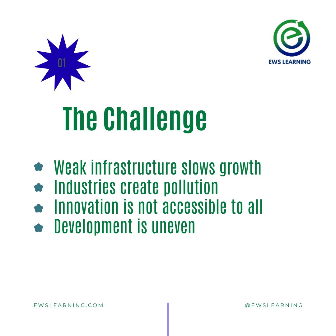 ews_learning's tweet image. Sustainable growth needs strong foundations.
SDG 9 focuses on building industries and infrastructure that are efficient, inclusive, and future-ready.

Visit us: ewslearning.com
#SDG9 #SustainableIndustry #Innovation #Infrastructure #ESG #ClimateAction #EWSLearning