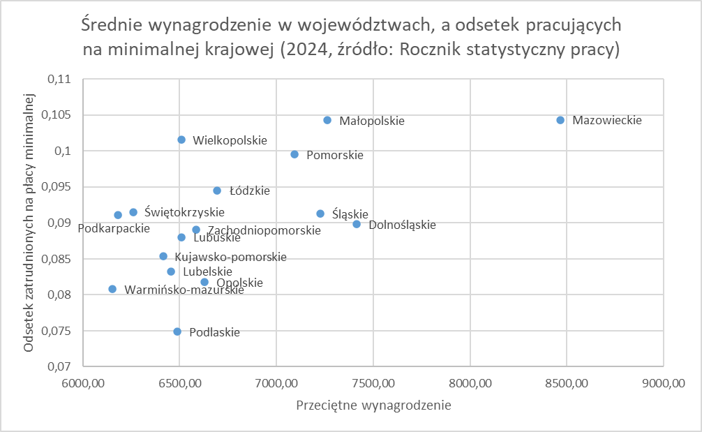 Michał Możdżeń tweet media