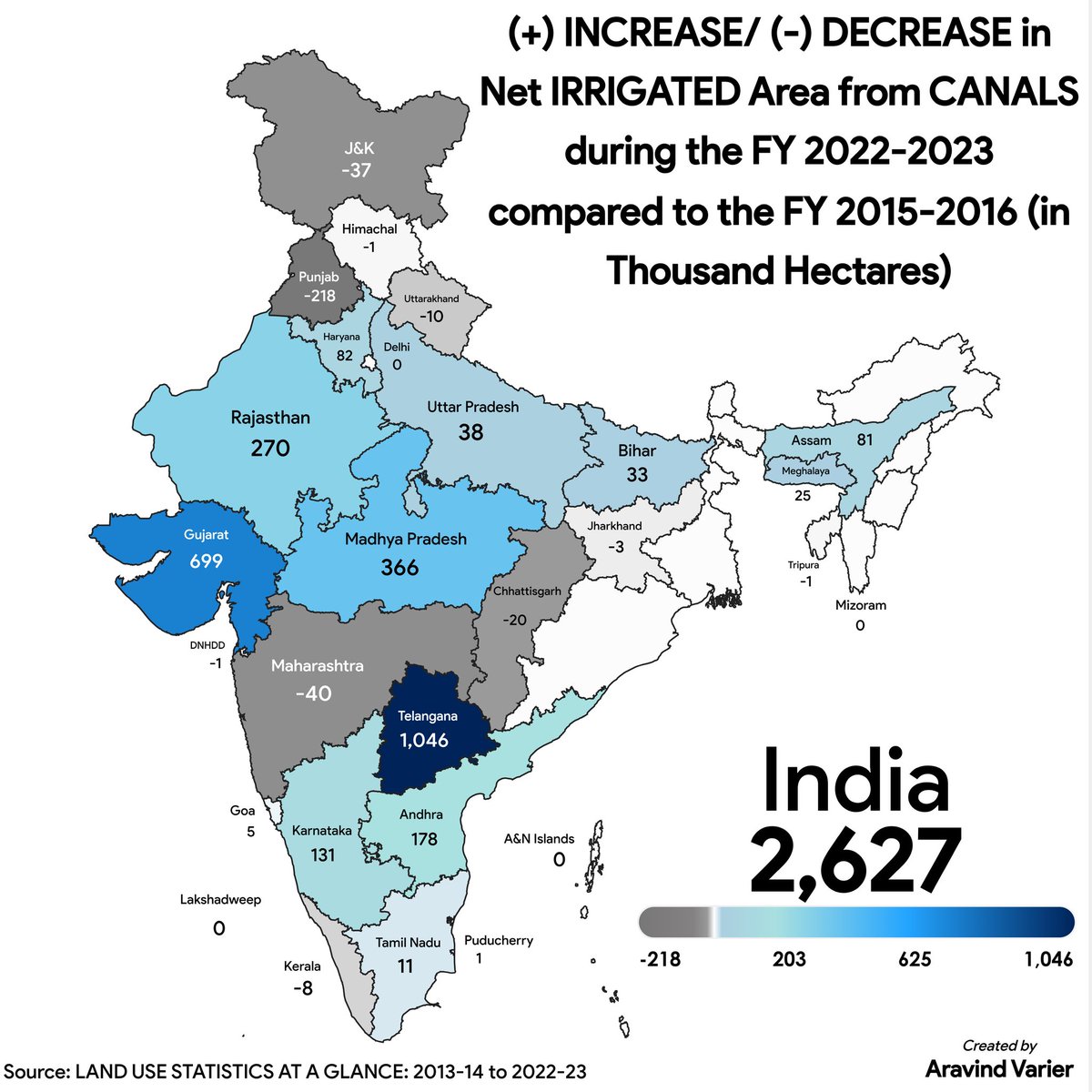 Aravind Varier tweet media