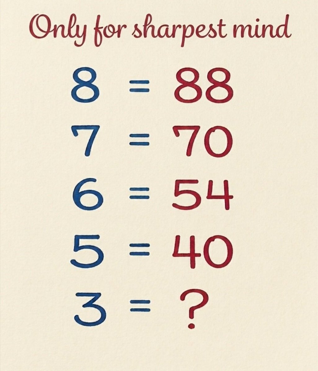 Airaasayss's tweet image. Only sharp minds can crack this… what’s 3 = ? 🧠

Genious people solve it??? 👀👀