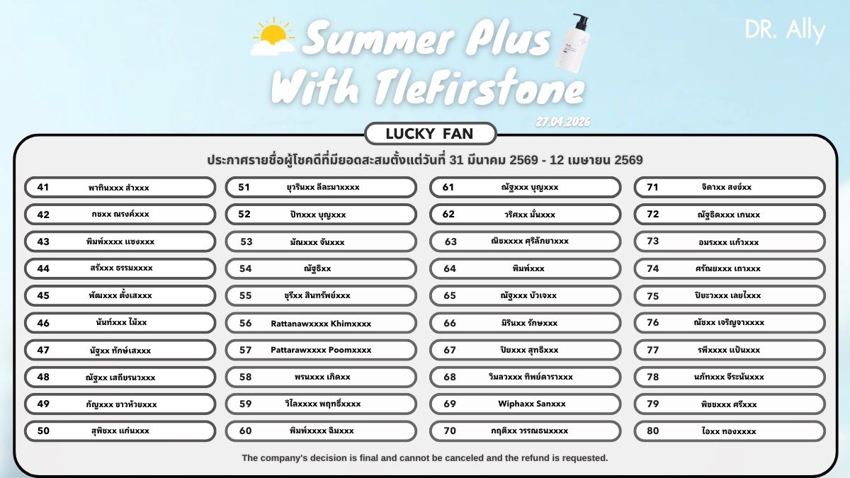 DR. Ally Official tweet media