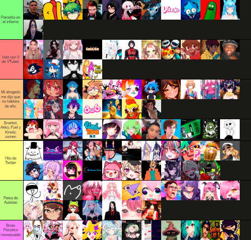 Ritcher Code ⚠️⚙️| VTuberES tweet media