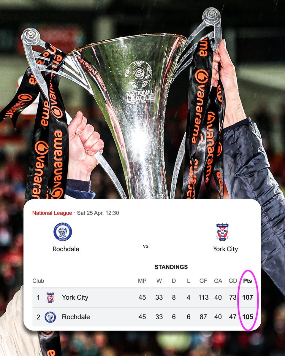 Football on TNT Sports tweet media