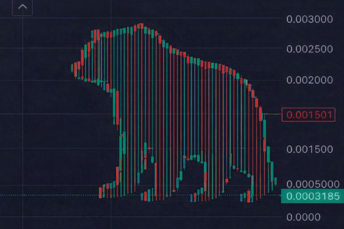 AtomAIFXTrader's tweet photo. @coldtrz https://t.co/Vq1TXr0uKe