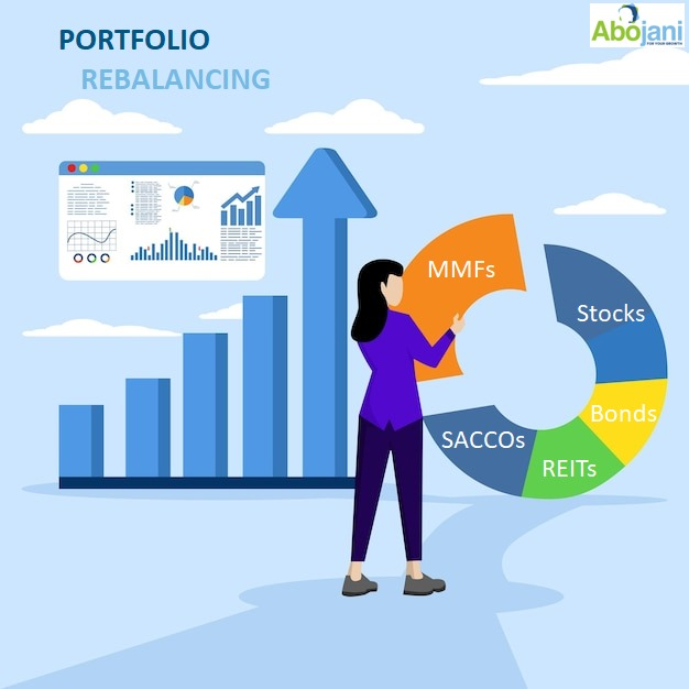 Diversification is a powerful tool for managing risk.

There are two main ways to diversify your investments.

1. You can invest in different asset classes such as cash &amp; cash equivalents, bonds, shares, commodities, and property (asset allocation). Different asset classes react