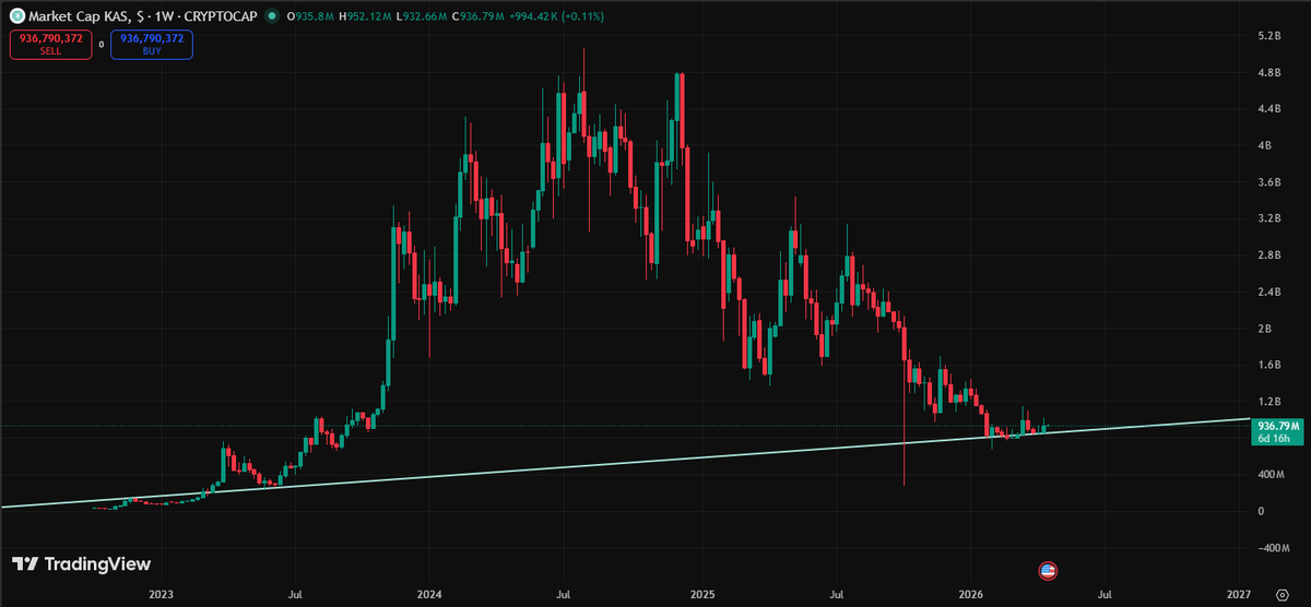 DeFi Decoder tweet media
