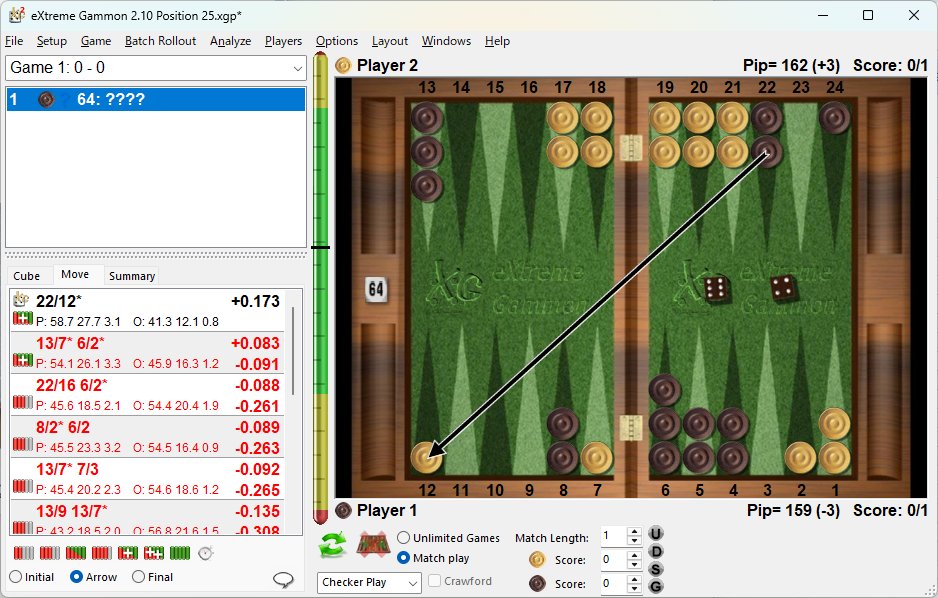 いぺ＠バックギャモン配信中 tweet media