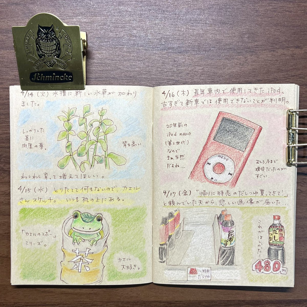 ゆるゆるペン画日記。

トラベラーズノート クラフト紙リフィル
#トラベラーズノート