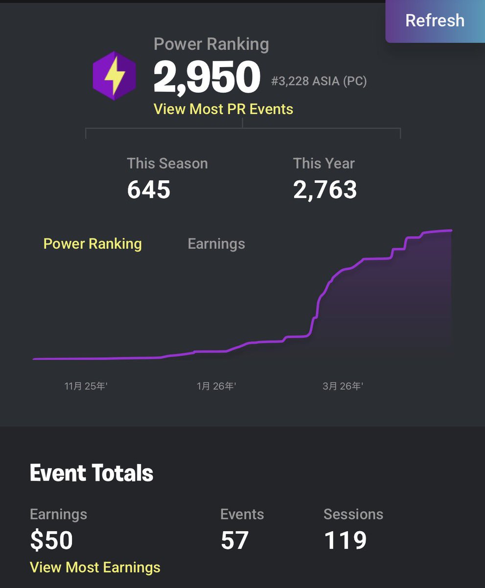 XERO つむぎゆいな(りょうま） tweet media