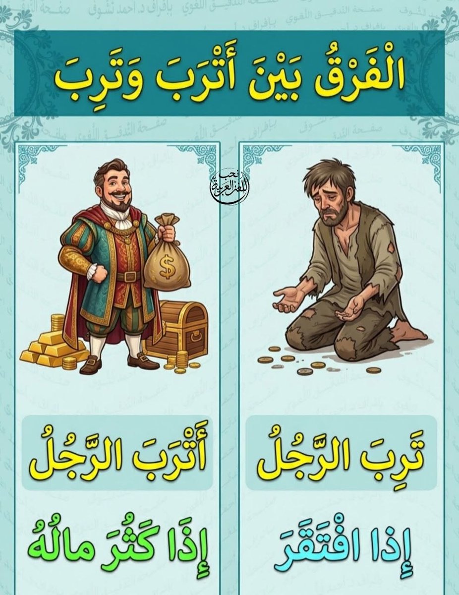 هندسة النحو-هيثم الوزير tweet media
