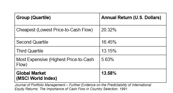 Bilbel Capital tweet media