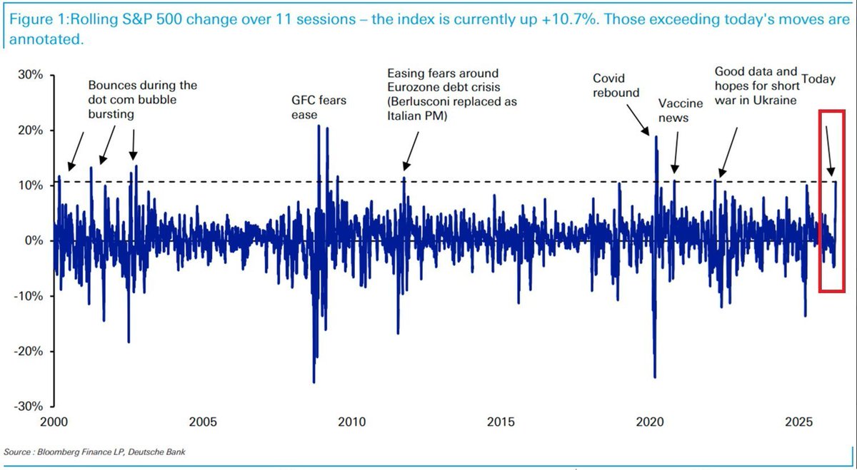 verniman's tweet photo. #ES_F Forget TA &amp; Follow inflows #MES_F #SPX #SPY #DayTrading https://t.co/WC3Y1Q1lGY
