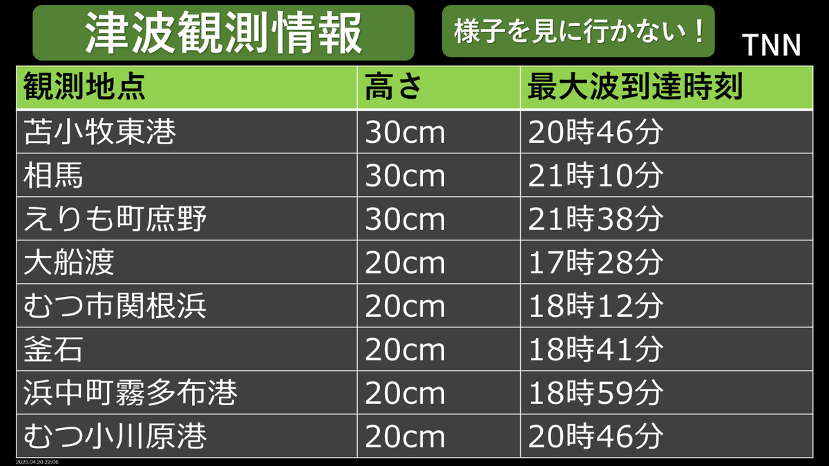 TNN NEWS tweet media