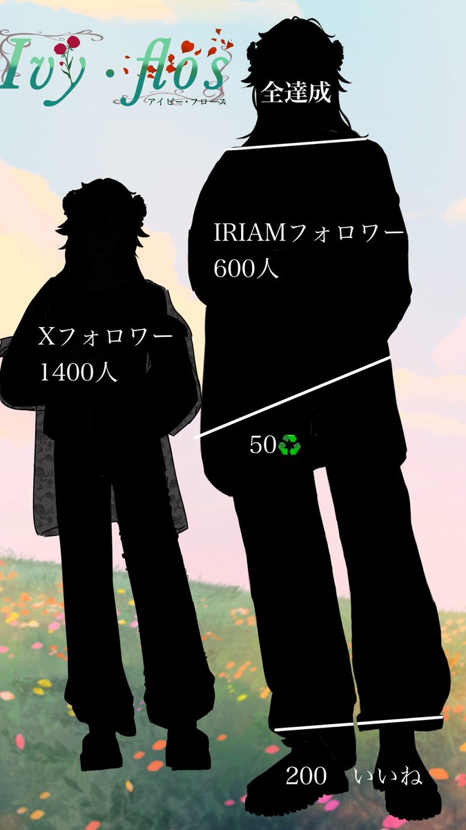 Ivy・flos@立ち絵公開チャレンジ tweet media