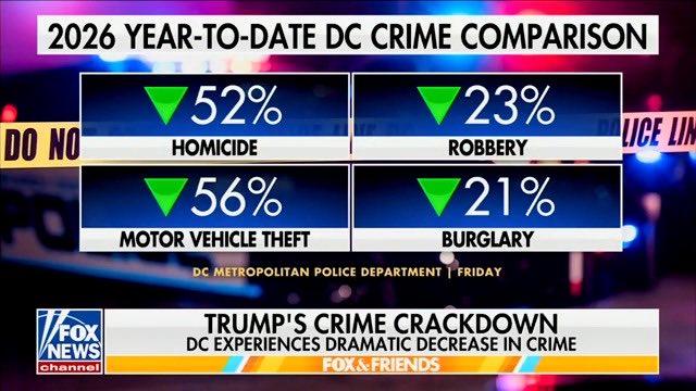 FBI Director Kash Patel tweet media