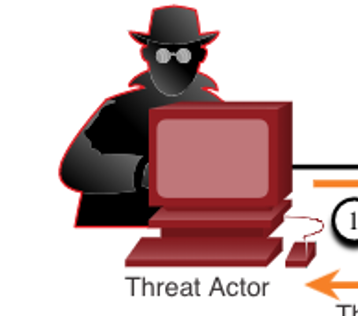 stackallocator's tweet photo. caught the thief https://t.co/5UeqF3sr8v