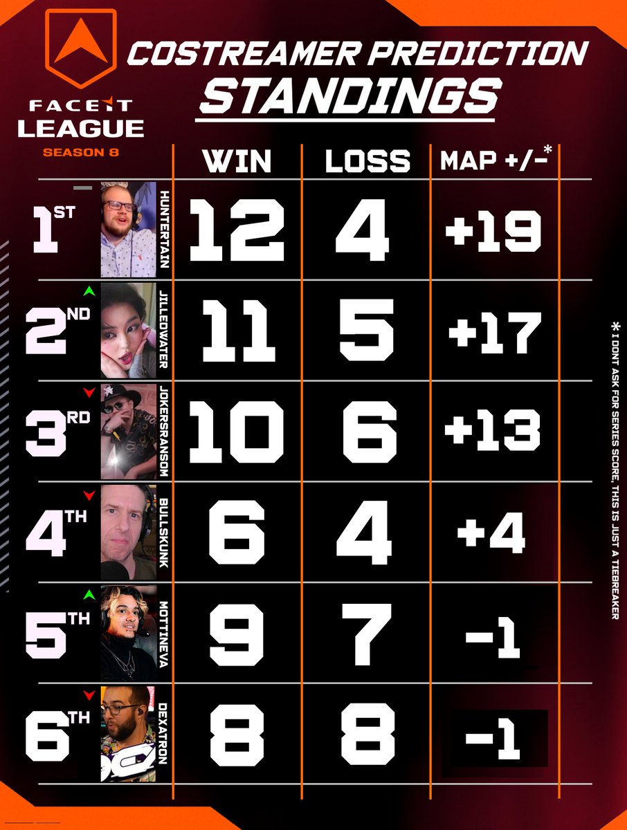 Dexatron tweet media