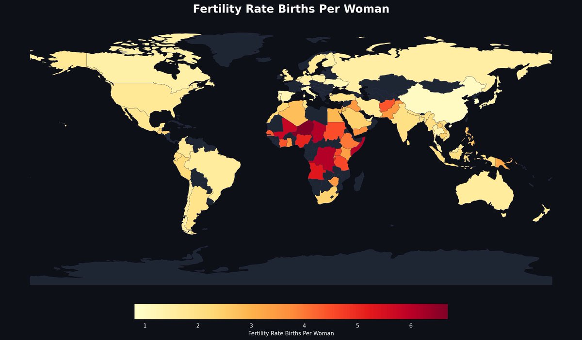 MapPorn_Zone55's tweet image. Niger's fertility rate tops 7 births per woman — more than double the combined average of every European nation shown in pale yellow on this map.
— @MapPorn_Zone55 · link in bio
#MapPorn #geography