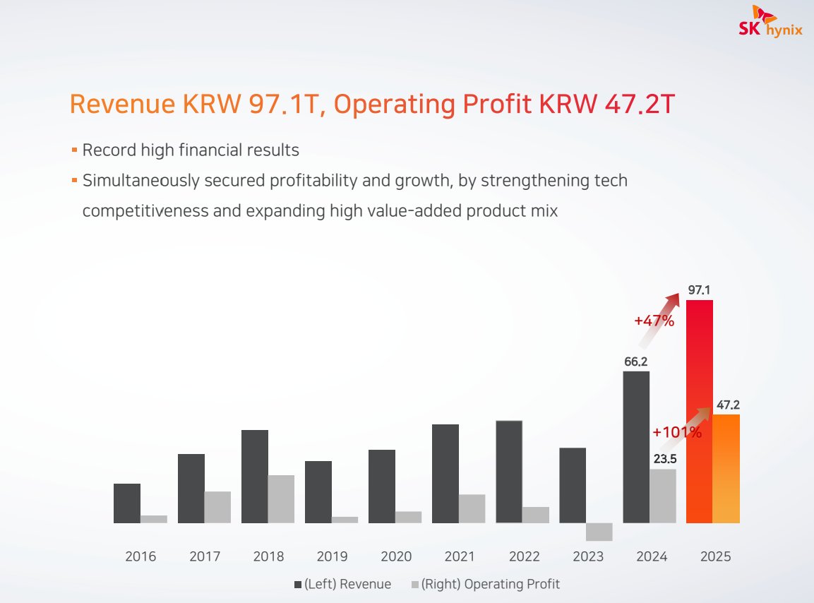 Ferros Capital tweet media