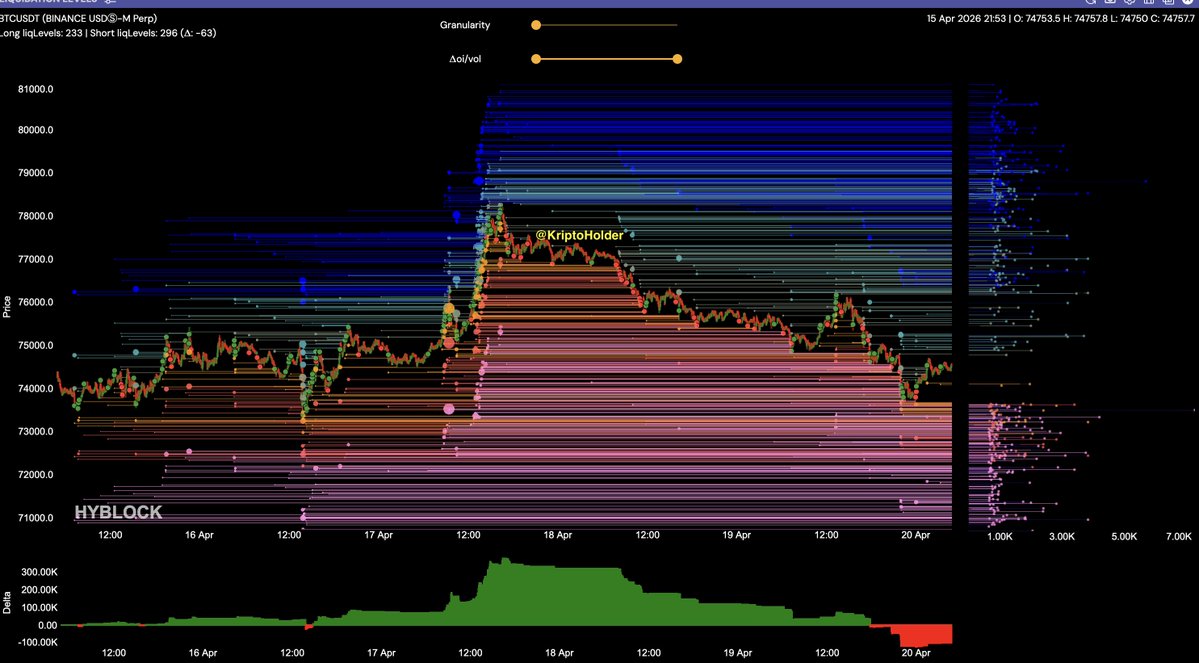 KriptoHolder 🔔 tweet media