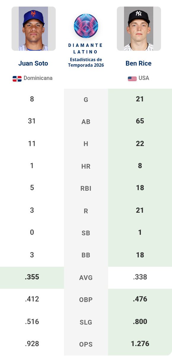 Fernando Oneil tweet media