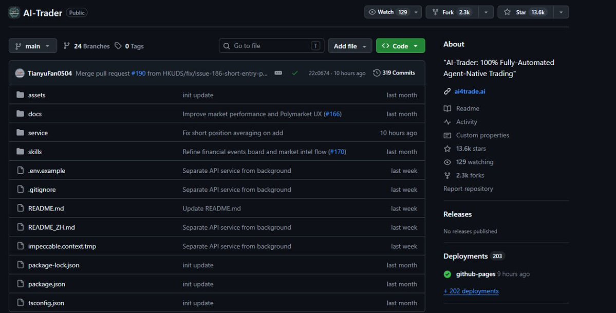 Root Node tweet media