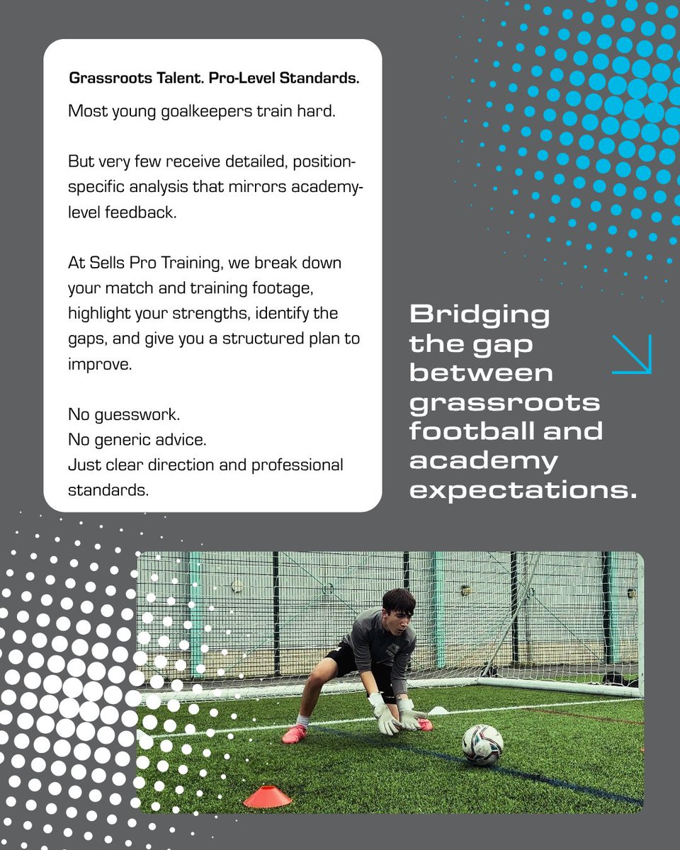 Sells Pro Training tweet media