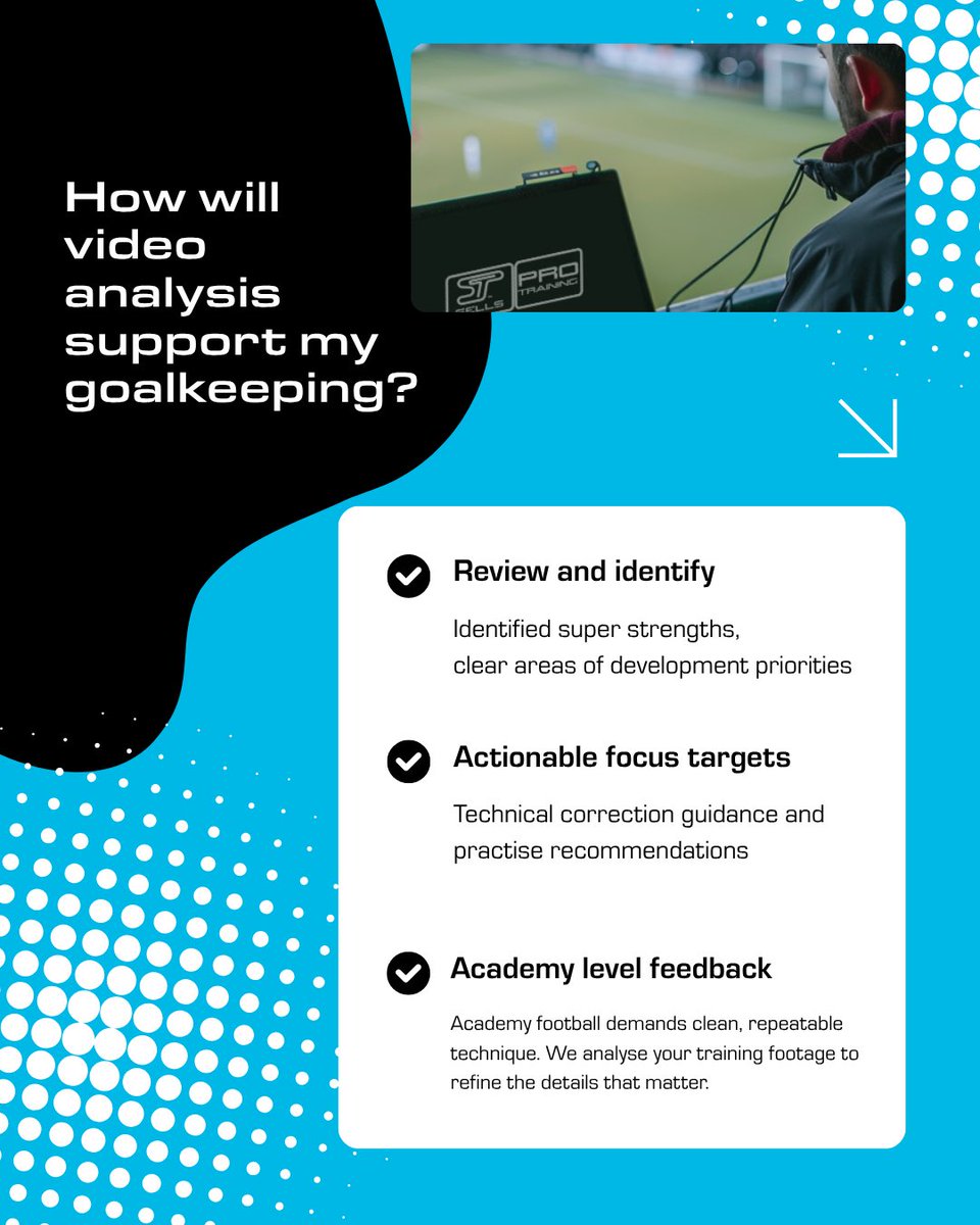 Sells Pro Training tweet media