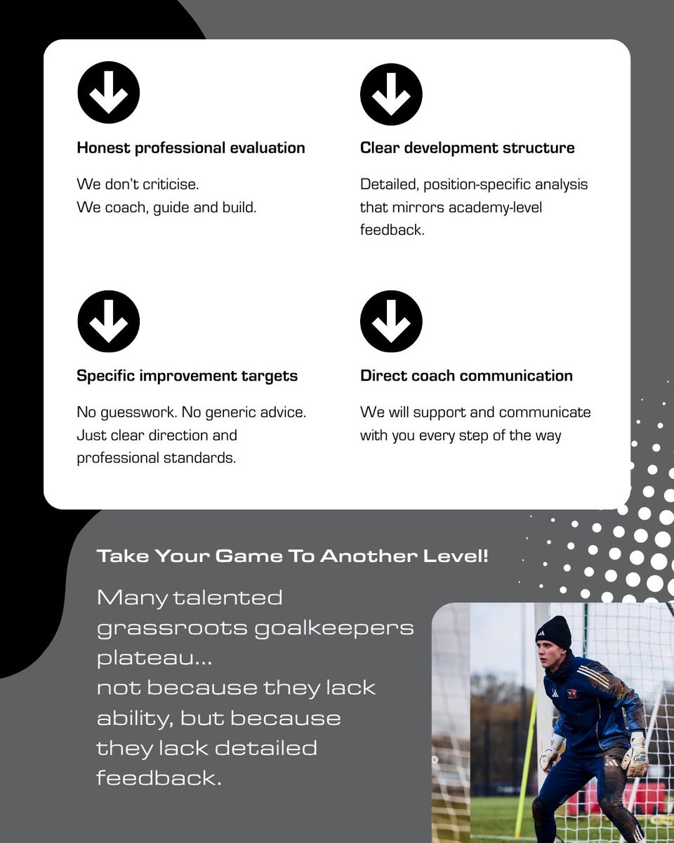 Sells Pro Training tweet media