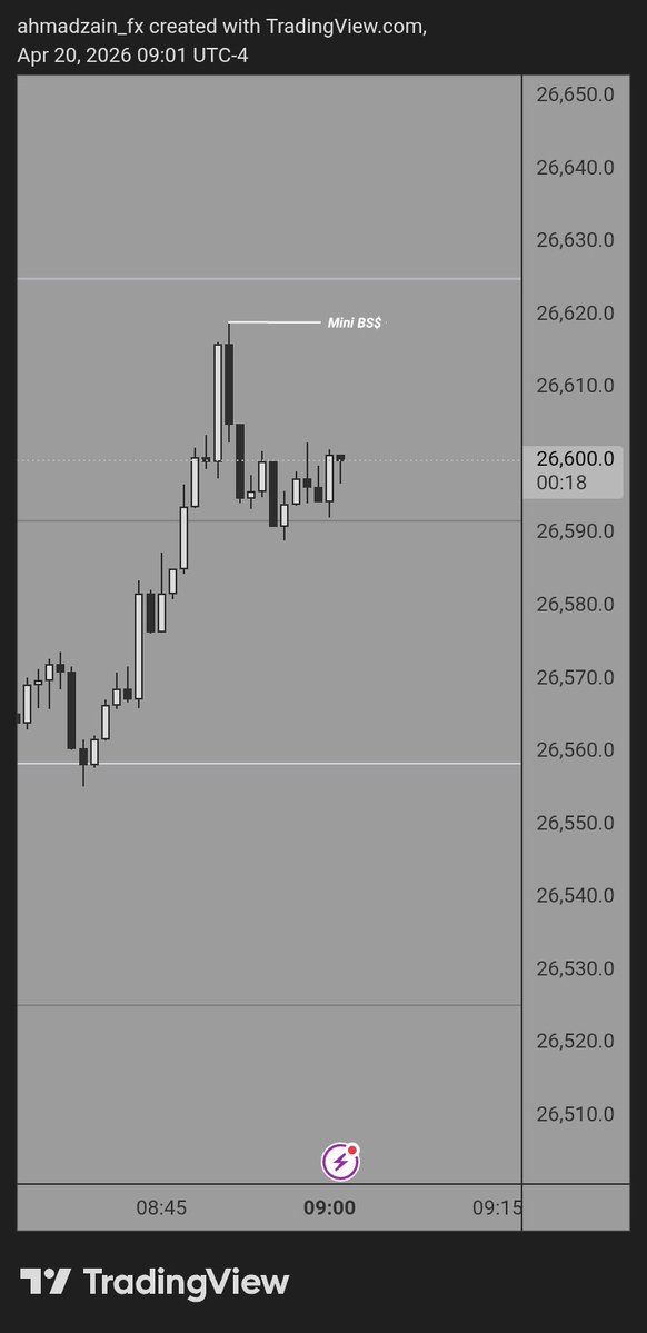 Ahmad Zain tweet media