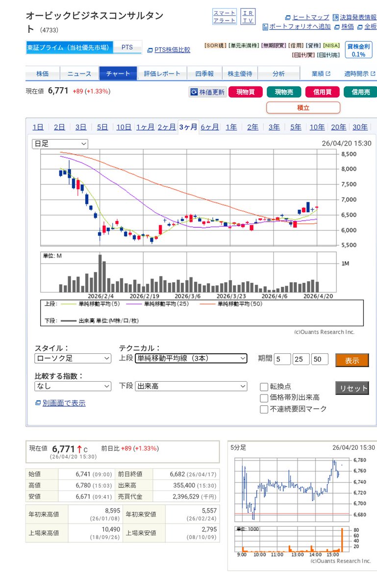 かっぴー🇯🇵🇺🇸YouTuber×投資家×薬剤師 tweet media