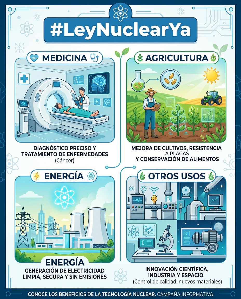 Carlos E. Velez R. tweet media