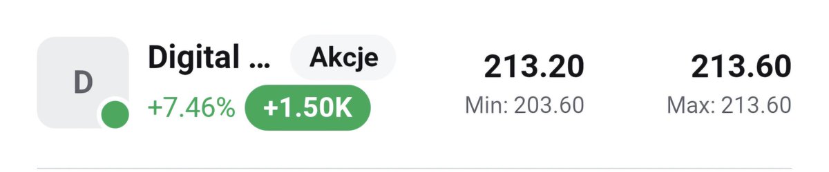 Dividend$hunter$ tweet media