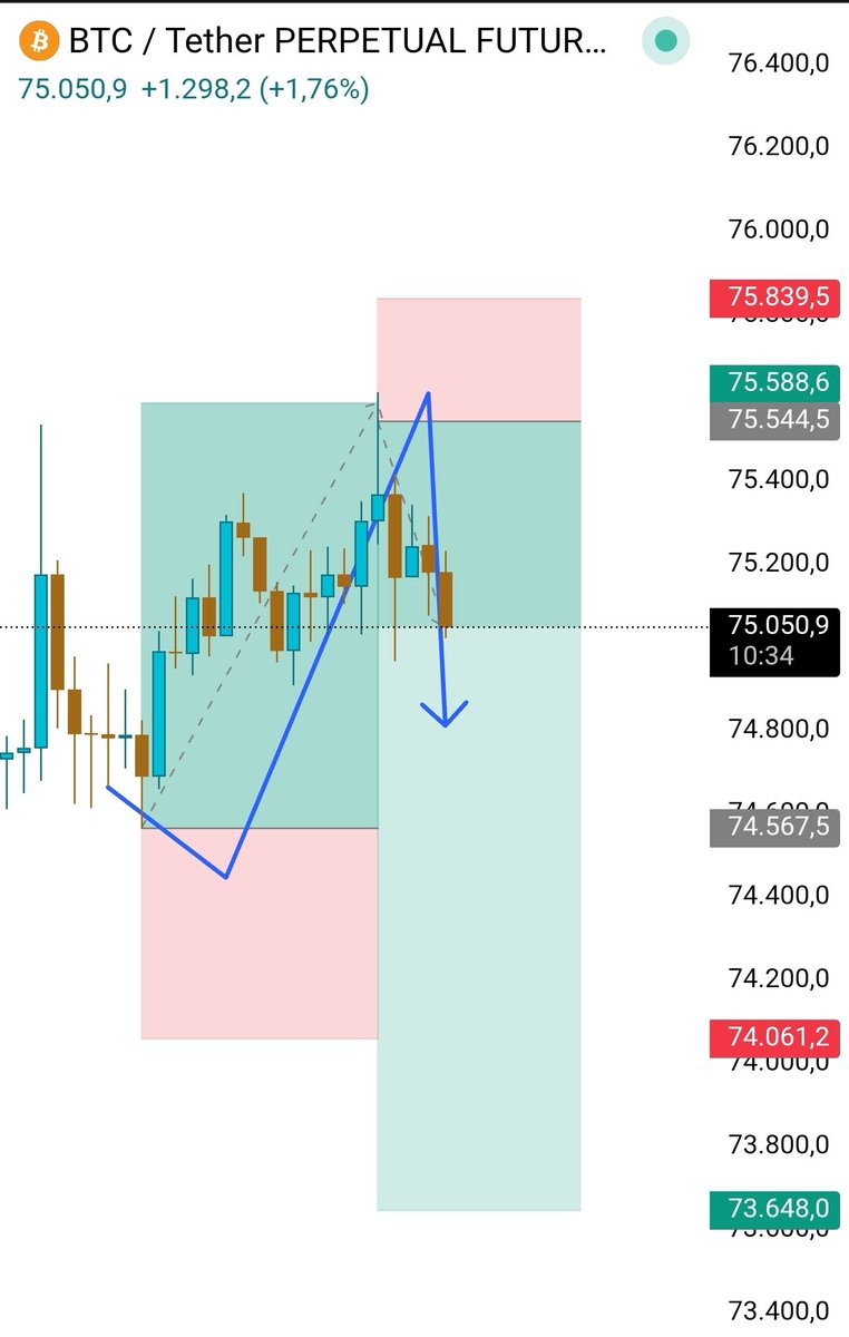 MoneyYield tweet media