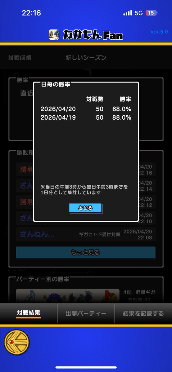 k_tsuchimaru's tweet photo. おかわり50戦

やっぱり甘くはなかった…
でも出撃率の高いパーティ1の速攻パは勝率90%超え！

今、オルゴの卵を孵化中。
これがぴきおか極みなら…😎 https://t.co/JPhXnFzOFv