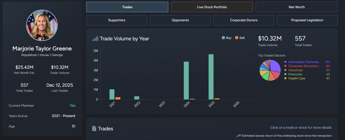 Apple Lamps tweet media