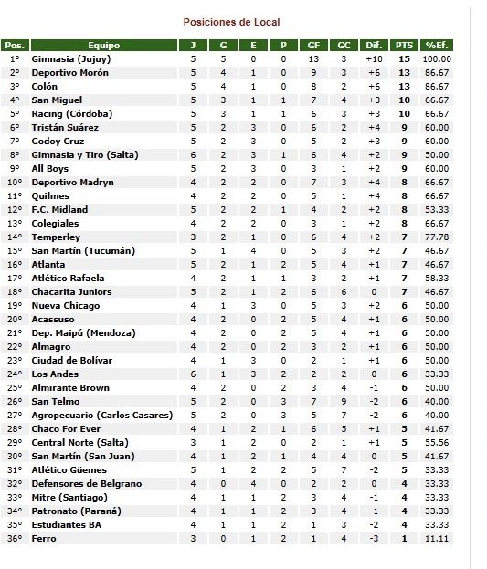 Ale Caruso tweet media