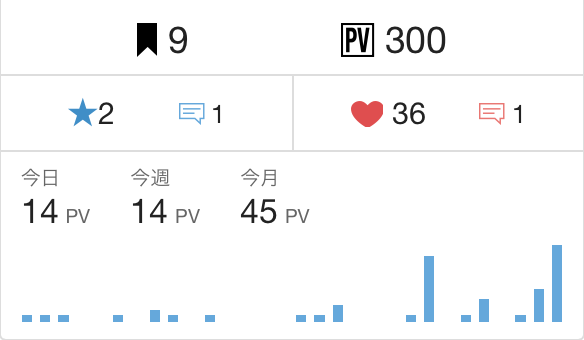 酸化ナナニウム/クロレキシスト tweet media