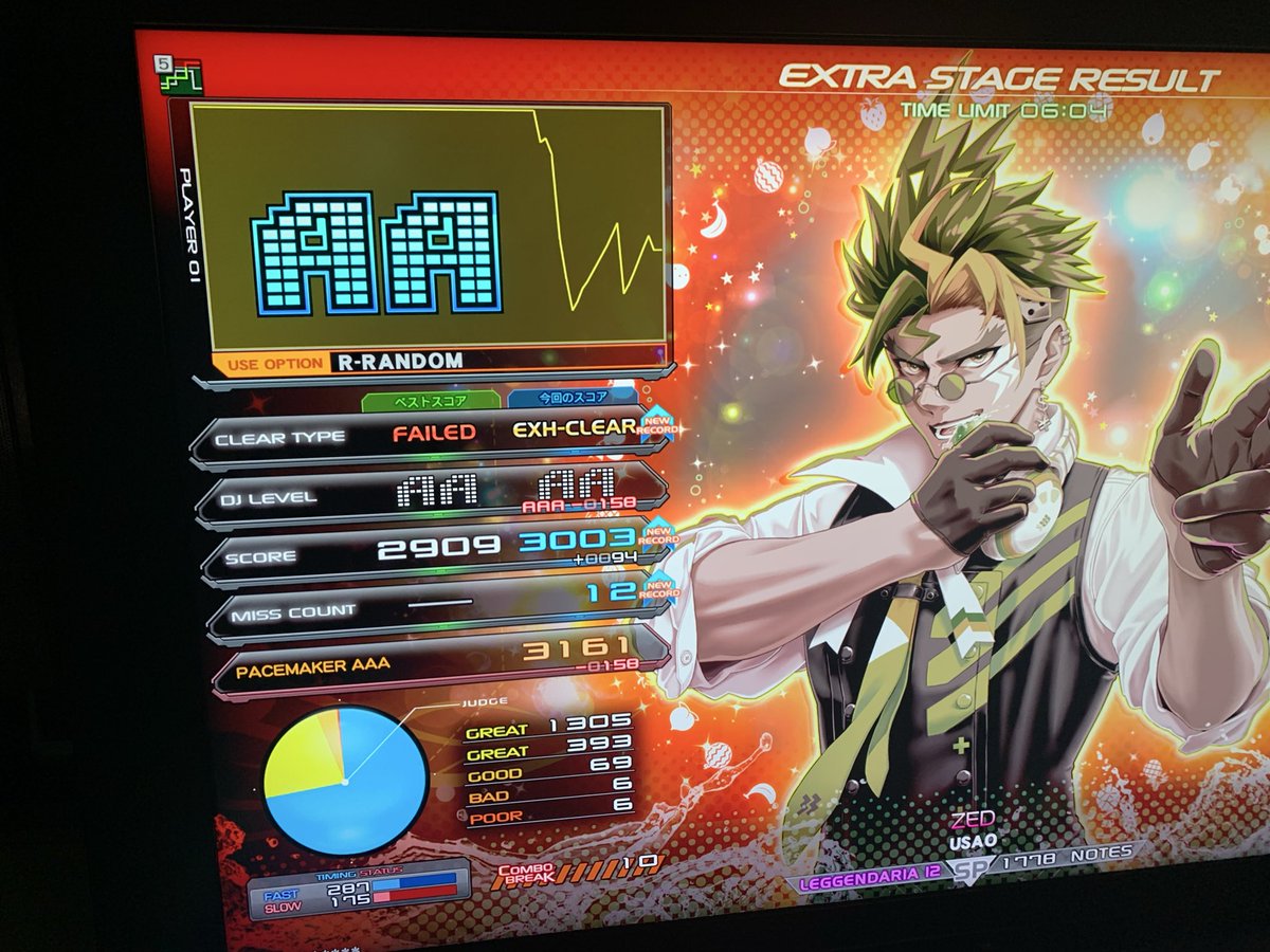 ものこ tweet media