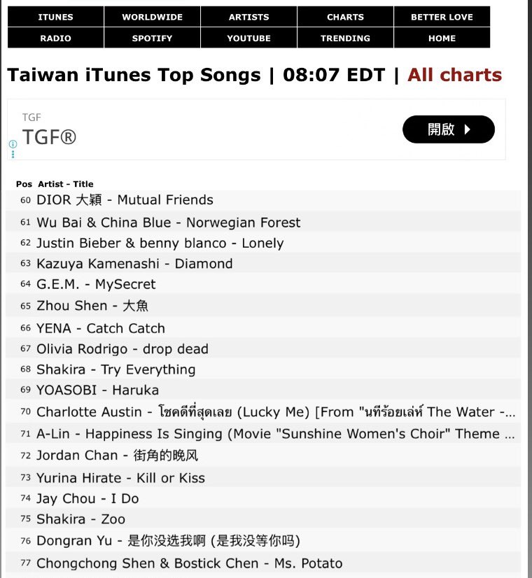 𝐂𝐚𝐫𝐫𝐨𝐭𝐬 𝐅𝐨𝐫 𝐌𝐮𝐫𝐞𝐤 (sᴍɪʟᴇʏ) tweet media