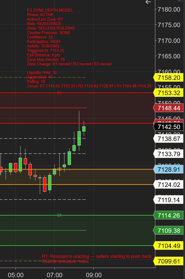 iSPY Trading tweet media