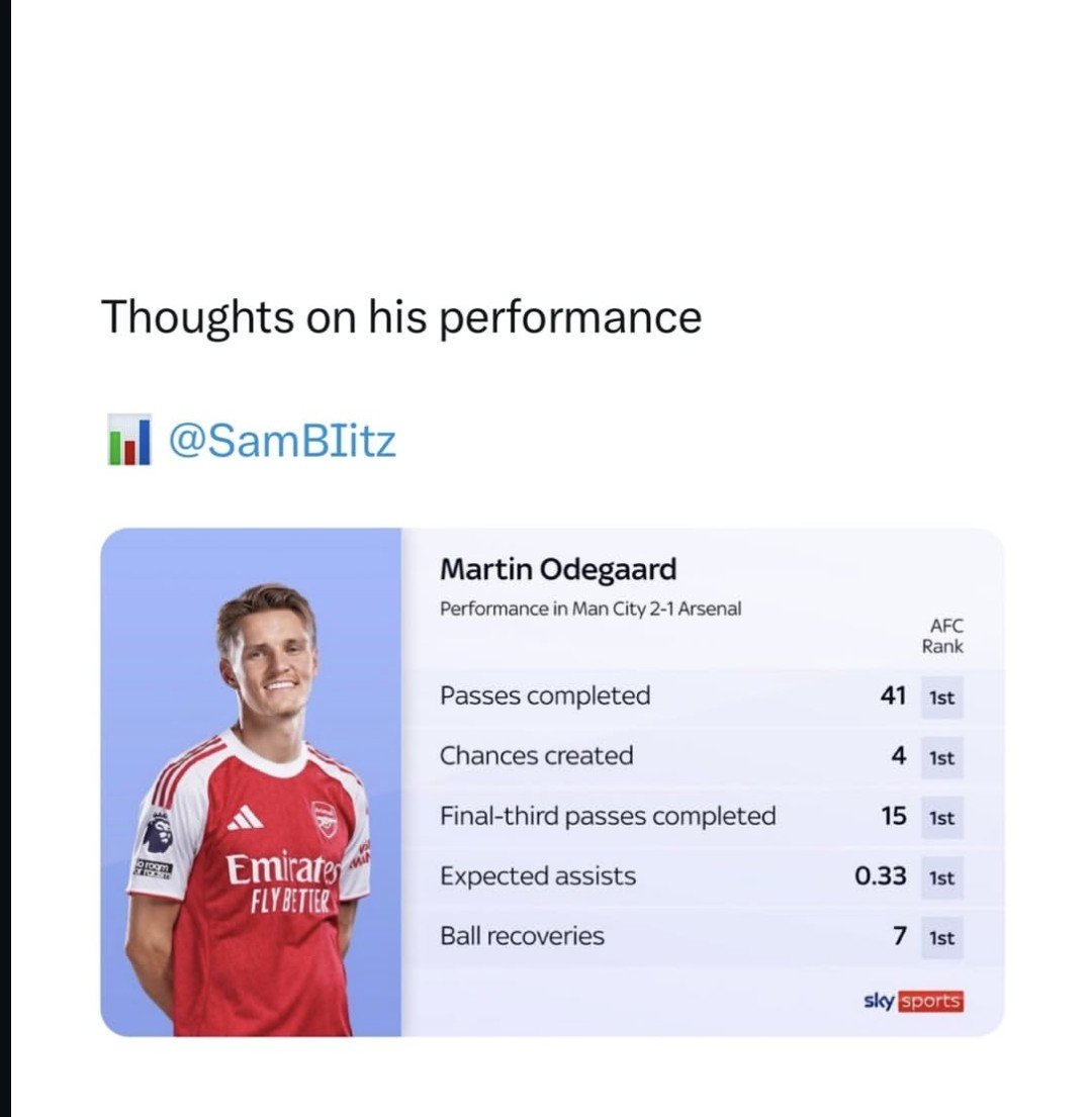 We play better with Martin Odegaard on pitch. Luck wasn't on our side yesterday.