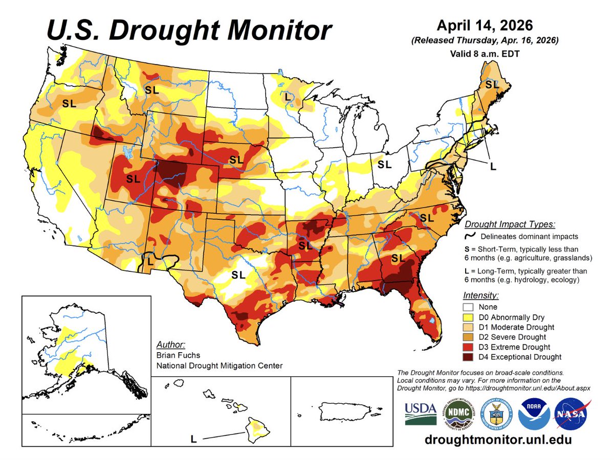 FarmPolicy's tweet image. 1/ Ag weather highlights from the @usda_oce, April 20:

In the #South, more than 98% of Arkansas is experiencing #drought, along with each Atlantic Coast State from Florida to Virginia, according to the April 14 U.S. Drought Monitor. 

bit.ly/3Rn0a2F