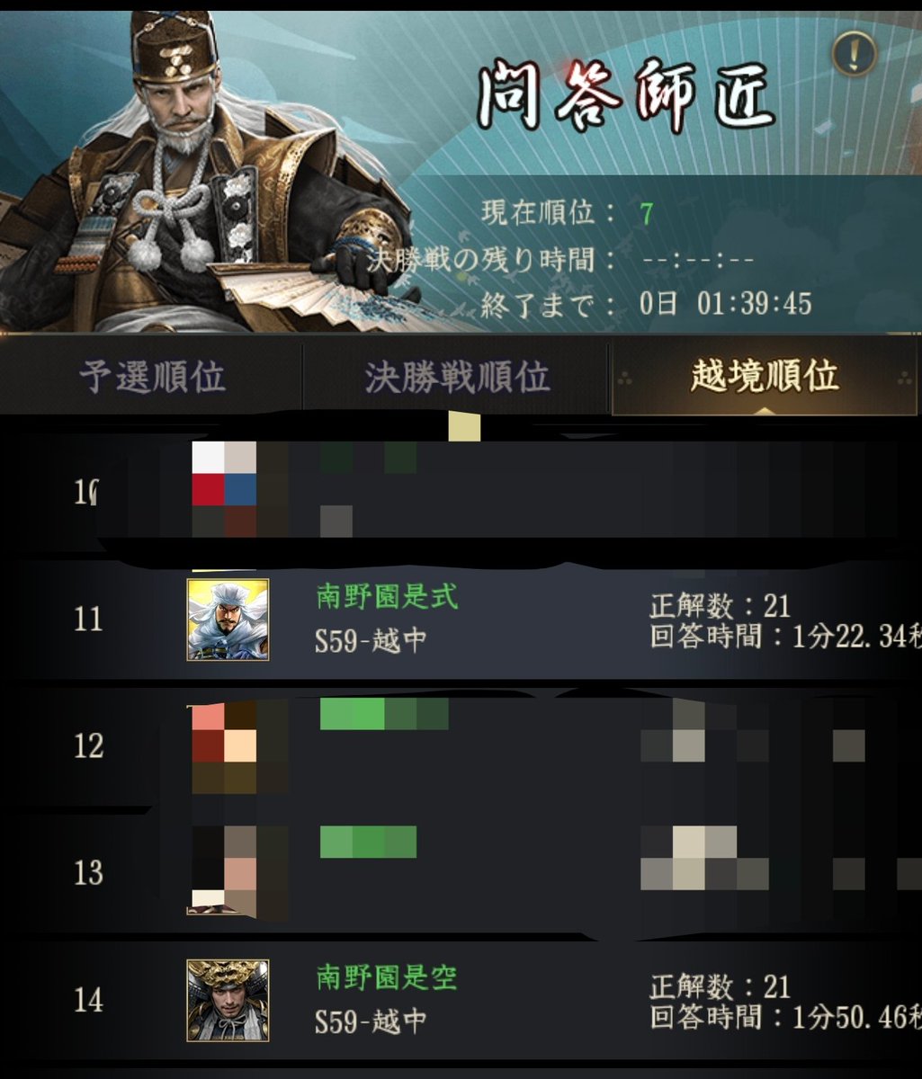 LiveLikeLion_59's tweet photo. 問答師匠、決勝全問正解しましたが上位の道は遠い。メイン11位でサブも14位に入りましたよ！#獅子の如く https://t.co/FDd0IELhcz