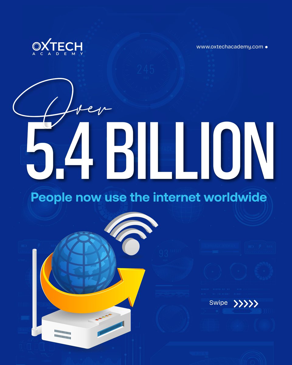 OxtechAcademy's tweet photo. Over 5.4 billion people are online, and someone is building for them. 

The real question is, where do you fit? https://t.co/QSkqrsMbNg