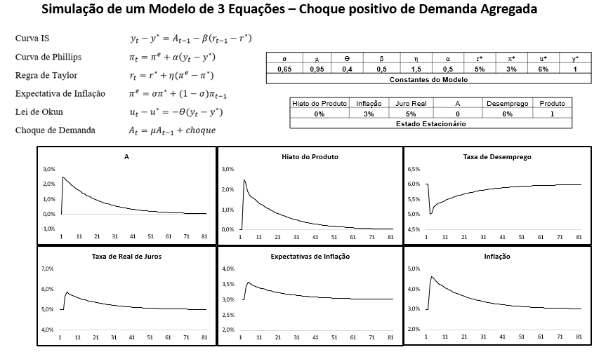 Cleiton Silva tweet media