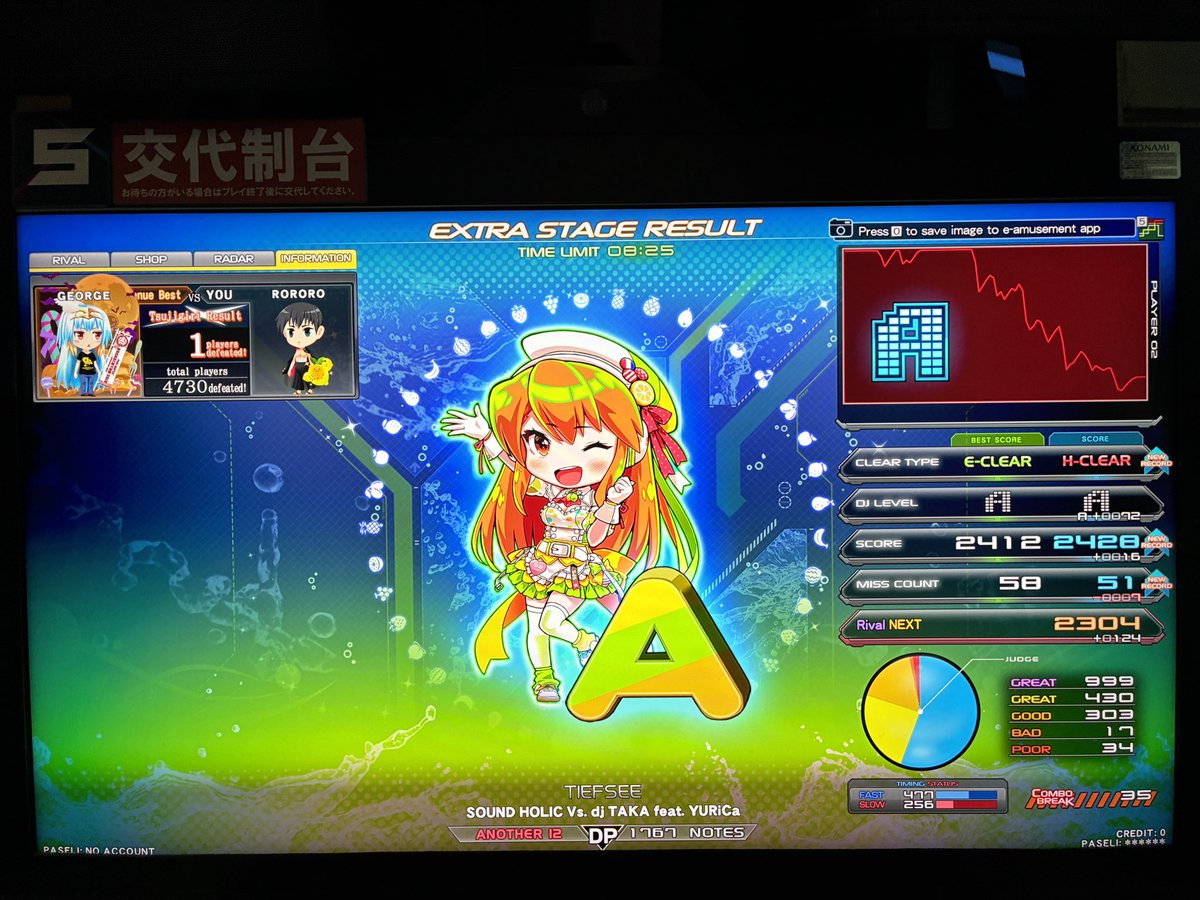 おろ tweet media