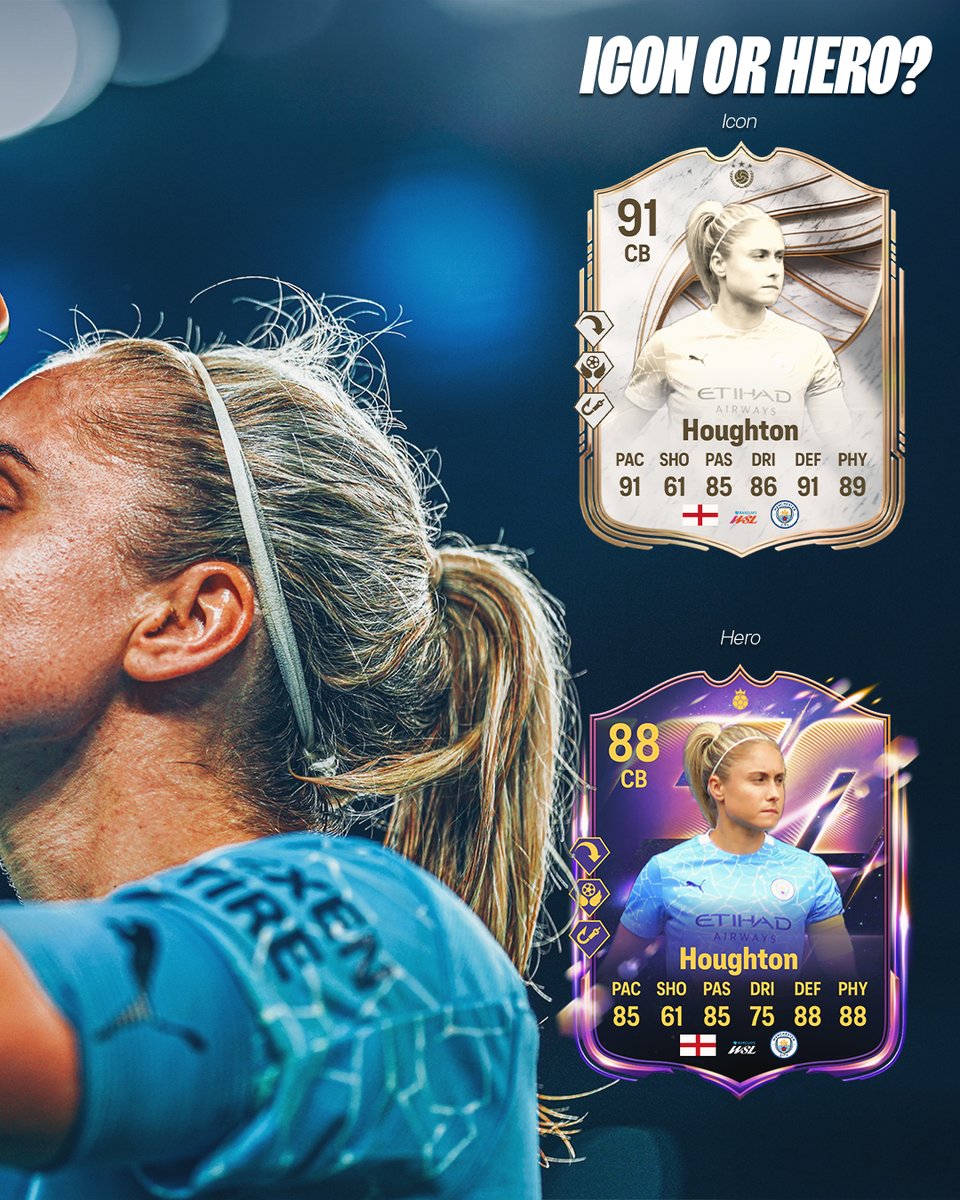 mancityesports's tweet photo. Happy Birthday @stephhoughton2 🩵
🗓️ 10 years in sky blue
🧢 241 Appearances
🏆1x WSL
🏆4x Conti Cup
🏆3x FA Cup

Should FC make Steph an Icon or Hero? 🤔 https://t.co/UiTfohVKBU