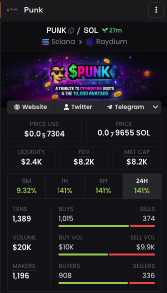 Punk__Sol's tweet photo. Dex is fully listed https://t.co/VNErk6McC2 https://t.co/E0l0XAioBd